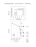 Yeast-Based Vaccine for Inducing an Immune Response diagram and image