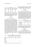 Controlled-released agricultural chemical formulation diagram and image