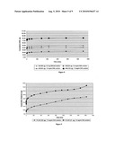 MEDICAL DEVICES HAVING A SURFACE INCLUDING A BIOLOGICALLY ACTIVE AGENT THEREIN diagram and image