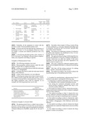 Method for Manufacturing a Pharmaceutical Form of Oseltamivir Phosphate diagram and image