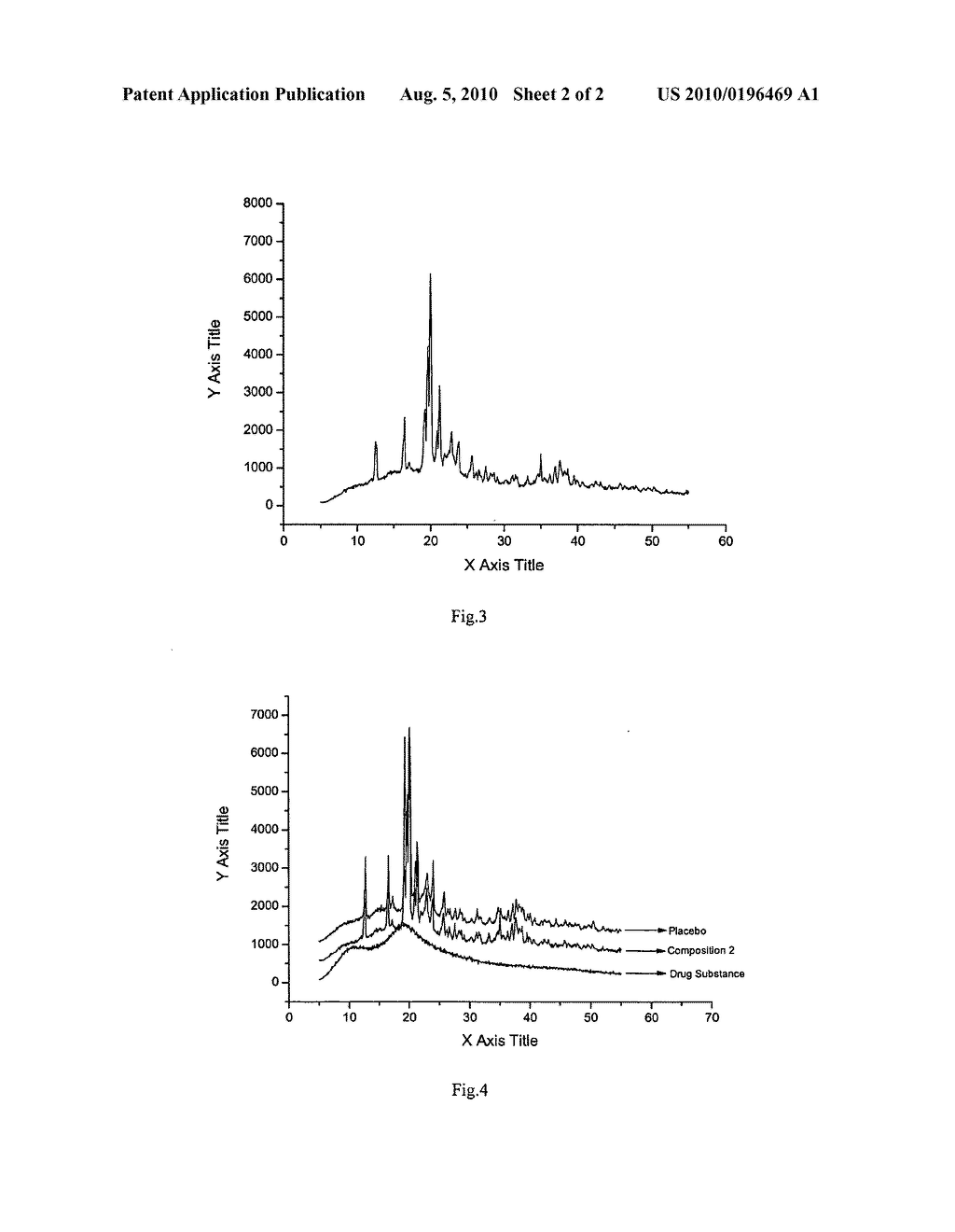 Pharmaceutical Formulation containing an HMG-COA Reductase Inhibitor and method for the preparation thereof - diagram, schematic, and image 03