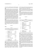 NOVEL TABLET DOSAGE FORM diagram and image