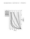 CONTROLLED RELEASE TABLET FORMULATION CONTAINING MAGNESIUM ALUMINOMETASILICATE diagram and image