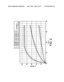 CONTROLLED RELEASE TABLET FORMULATION CONTAINING MAGNESIUM ALUMINOMETASILICATE diagram and image