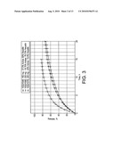 CONTROLLED RELEASE TABLET FORMULATION CONTAINING MAGNESIUM ALUMINOMETASILICATE diagram and image