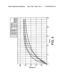 CONTROLLED RELEASE TABLET FORMULATION CONTAINING MAGNESIUM ALUMINOMETASILICATE diagram and image