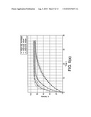 CONTROLLED RELEASE TABLET FORMULATION CONTAINING MAGNESIUM ALUMINOMETASILICATE diagram and image