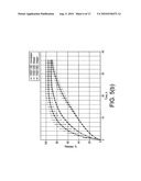 CONTROLLED RELEASE TABLET FORMULATION CONTAINING MAGNESIUM ALUMINOMETASILICATE diagram and image