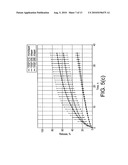 CONTROLLED RELEASE TABLET FORMULATION CONTAINING MAGNESIUM ALUMINOMETASILICATE diagram and image