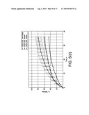 CONTROLLED RELEASE TABLET FORMULATION CONTAINING MAGNESIUM ALUMINOMETASILICATE diagram and image