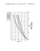 CONTROLLED RELEASE TABLET FORMULATION CONTAINING MAGNESIUM ALUMINOMETASILICATE diagram and image