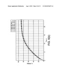 CONTROLLED RELEASE TABLET FORMULATION CONTAINING MAGNESIUM ALUMINOMETASILICATE diagram and image