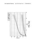 CONTROLLED RELEASE TABLET FORMULATION CONTAINING MAGNESIUM ALUMINOMETASILICATE diagram and image