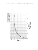 CONTROLLED RELEASE TABLET FORMULATION CONTAINING MAGNESIUM ALUMINOMETASILICATE diagram and image