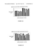 PROCESS FOR THE PREPARATION AND PHARMACEUTICAL FORMULATIONS FOR 4-QUINOLINONES AND QUINOLINES AND USE THEREOF diagram and image