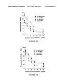 PROCESS FOR THE PREPARATION AND PHARMACEUTICAL FORMULATIONS FOR 4-QUINOLINONES AND QUINOLINES AND USE THEREOF diagram and image