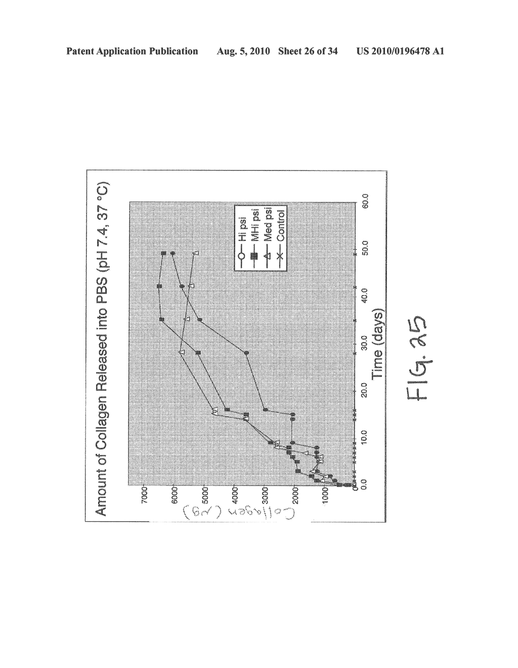 PROTEIN MATRIX MATERIALS, DEVICES AND METHODS OF MAKING AND USING THEREOF - diagram, schematic, and image 27