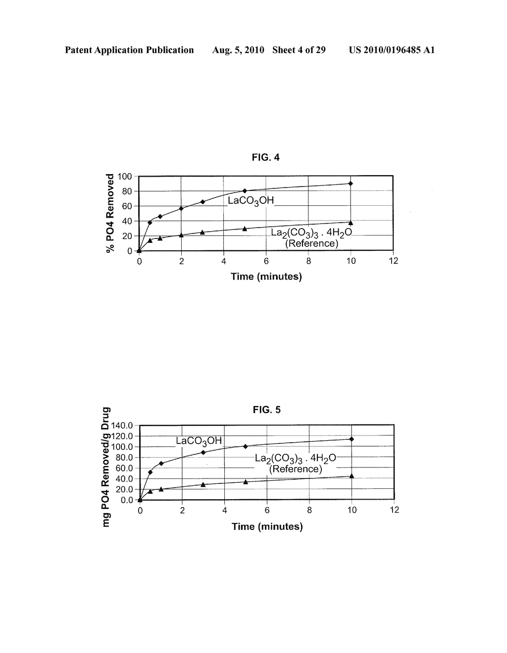 RARE EARTH METAL COMPOUNDS, METHODS OF MAKING, AND METHODS OF USING THE SAME - diagram, schematic, and image 05