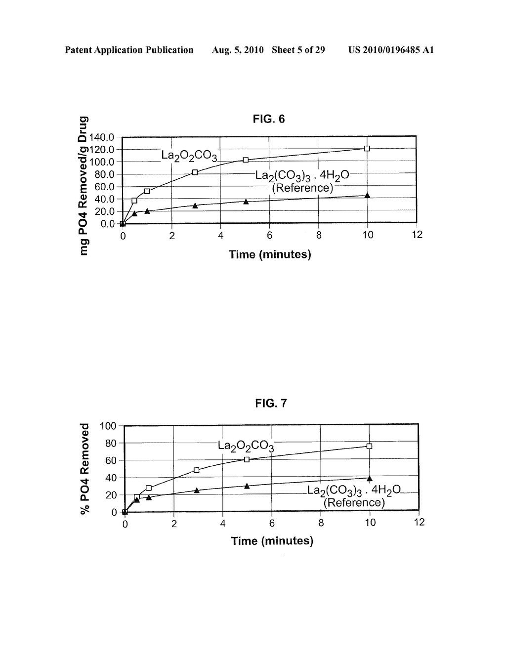 RARE EARTH METAL COMPOUNDS, METHODS OF MAKING, AND METHODS OF USING THE SAME - diagram, schematic, and image 06