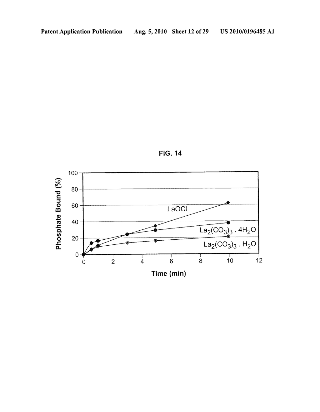 RARE EARTH METAL COMPOUNDS, METHODS OF MAKING, AND METHODS OF USING THE SAME - diagram, schematic, and image 13