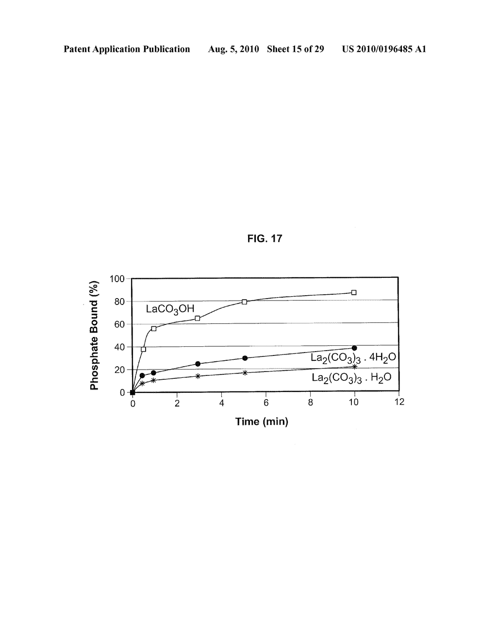 RARE EARTH METAL COMPOUNDS, METHODS OF MAKING, AND METHODS OF USING THE SAME - diagram, schematic, and image 16