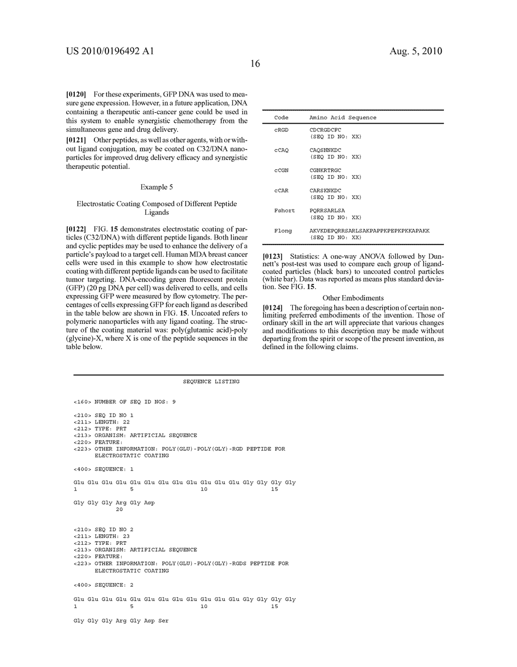 ELECTROSTATIC COATING OF PARTICLES FOR DRUG DELIVERY - diagram, schematic, and image 32