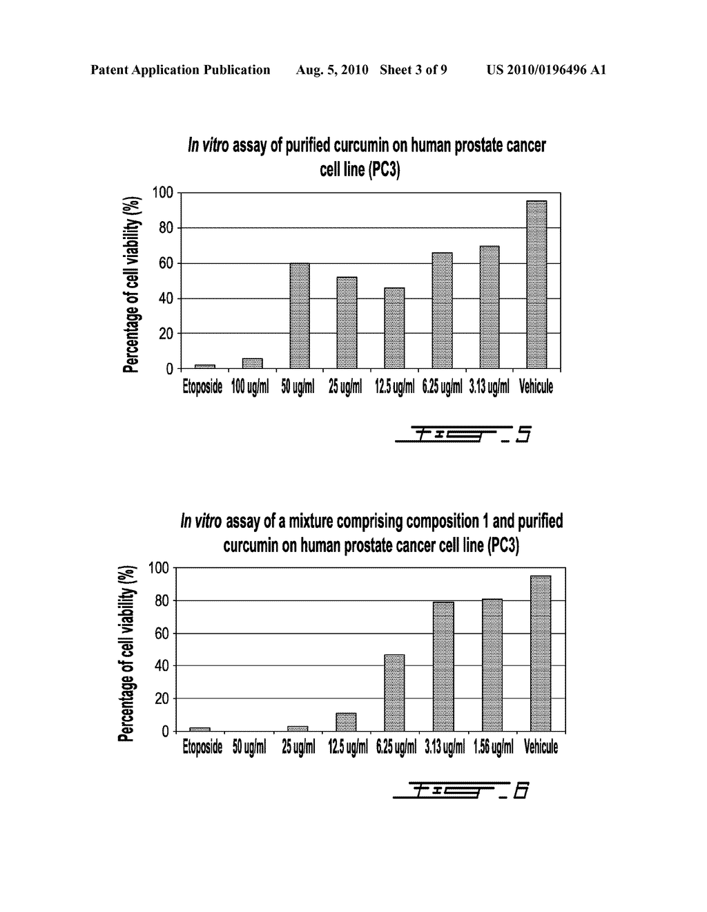 COMPOSITIONS COMPRISING POLYUNSATURATED FATTY ACID MONOGLYCERIDES OR DERIVATIVES THEREOF AND USES THEREOF - diagram, schematic, and image 04