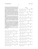 COMPOSITIONS COMPRISING POLYUNSATURATED FATTY ACID MONOGLYCERIDES OR DERIVATIVES THEREOF AND USES THEREOF diagram and image