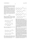 COMPOSITIONS COMPRISING POLYUNSATURATED FATTY ACID MONOGLYCERIDES OR DERIVATIVES THEREOF AND USES THEREOF diagram and image