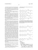 COMPOSITIONS COMPRISING POLYUNSATURATED FATTY ACID MONOGLYCERIDES OR DERIVATIVES THEREOF AND USES THEREOF diagram and image