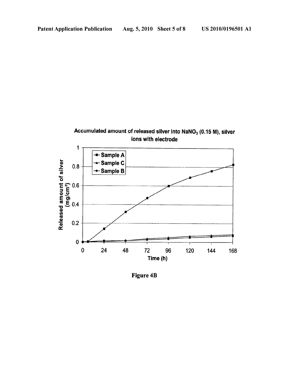 SILVER-CONTAINING FOAM STRUCTURE - diagram, schematic, and image 06