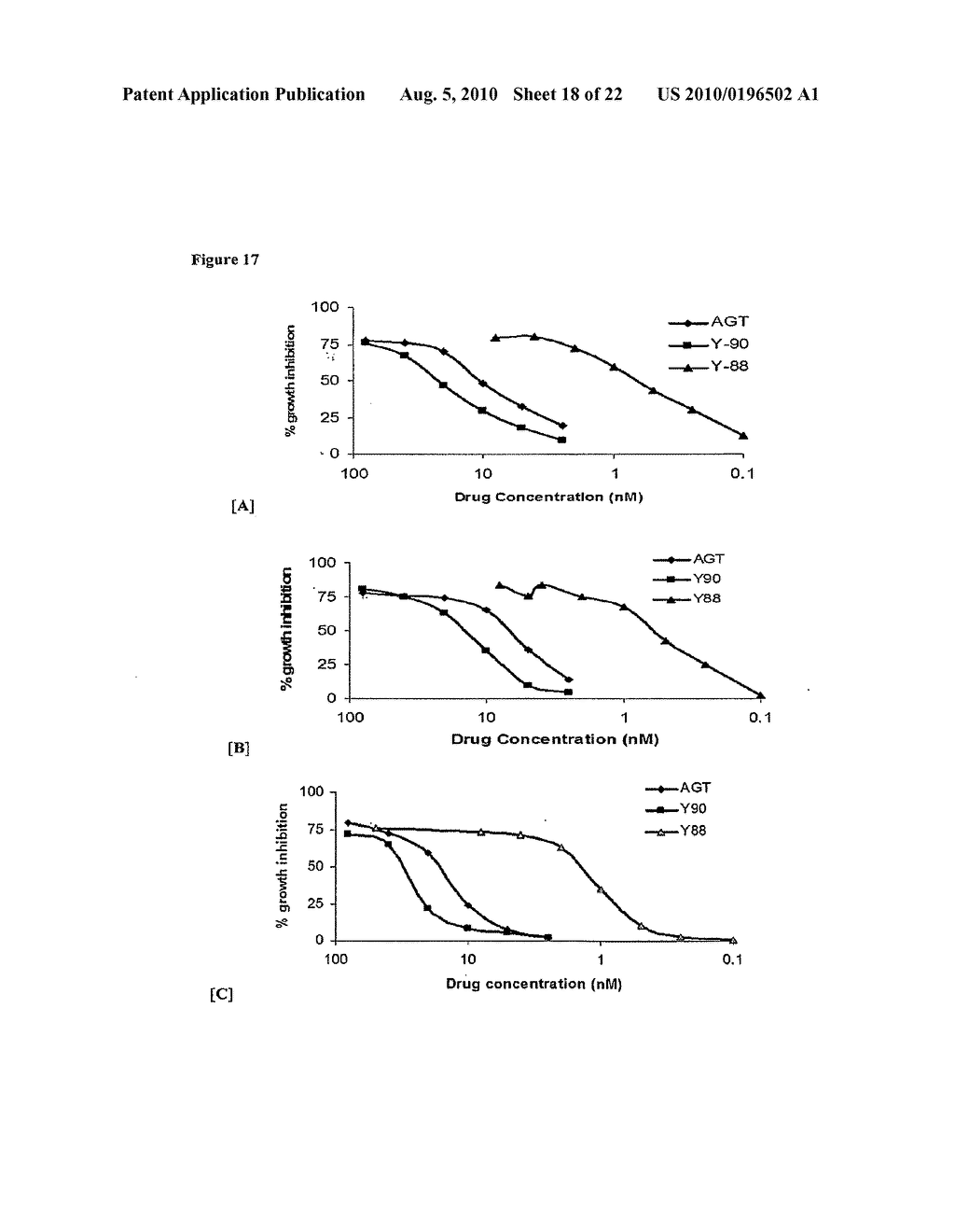 Isoform Selective HDAC Inhibitors - diagram, schematic, and image 19