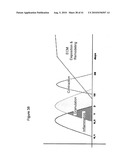 Treatment of Wounds and Compositions Employed diagram and image