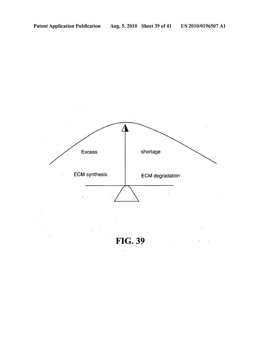 Treatment of Wounds and Compositions Employed - diagram, schematic, and image 40