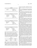 Treatment of Wounds and Compositions Employed diagram and image