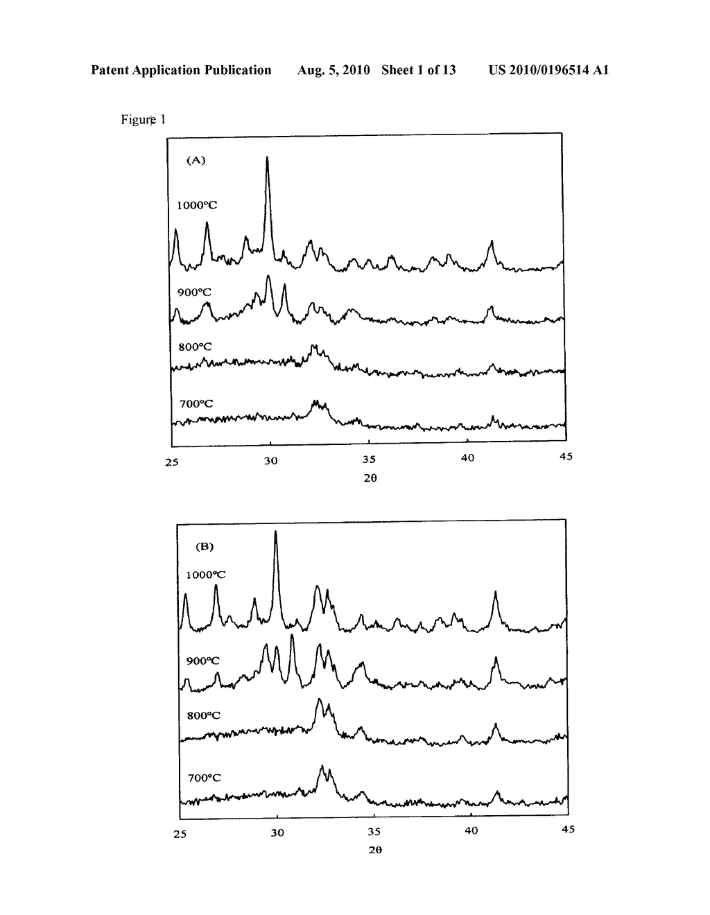 CALCIUM SILICATE-BASED COMPOSITE CEMENT AND METHODS FOR THE PREPARATION - diagram, schematic, and image 02