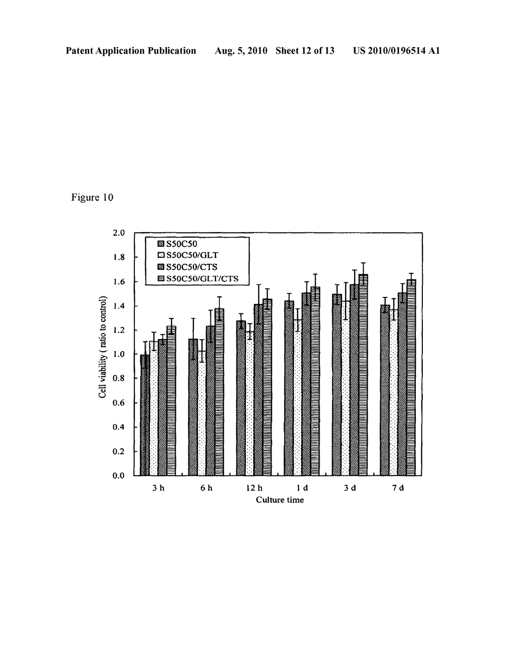 CALCIUM SILICATE-BASED COMPOSITE CEMENT AND METHODS FOR THE PREPARATION - diagram, schematic, and image 13