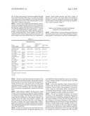 Formulation for the treatment of hypoxia and related disorders diagram and image