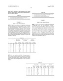 Formulation for the treatment of hypoxia and related disorders diagram and image