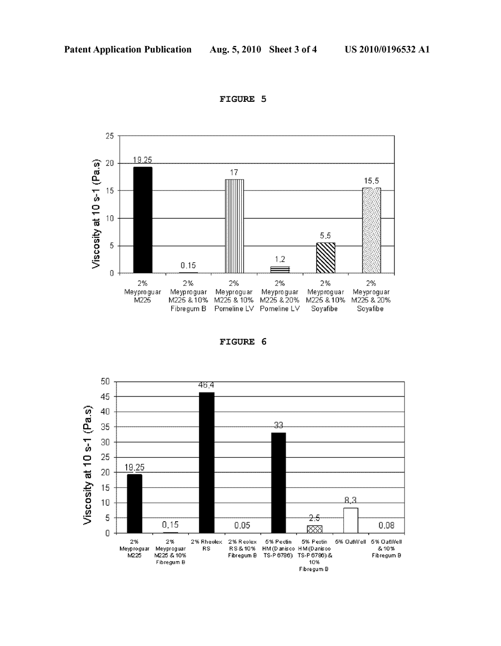 NOVEL FUNCTIONAL FOOD PRODUCT CONTAINING A SPECIFIC FIBRE MIXTURE - diagram, schematic, and image 04