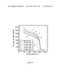 NANOCOMPOSITES AND PROCESS FOR THEIR PRODUCTION diagram and image