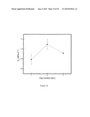 NANOCOMPOSITES AND PROCESS FOR THEIR PRODUCTION diagram and image