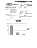 HYBRID COATINGS AND ASSOCIATED METHODS OF APPLICATION diagram and image