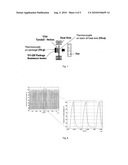 THERMAL INTERFACE MATERIAL diagram and image