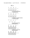 Anti-Reflective Film and Production Method Thereof, and Stamper for Producing Anti-Reflective Film and Production Method Thereof diagram and image