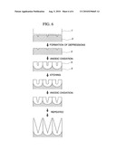 Anti-Reflective Film and Production Method Thereof, and Stamper for Producing Anti-Reflective Film and Production Method Thereof diagram and image