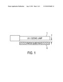 METHOD FOR PAPER TREATMENT diagram and image