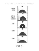 METHOD FOR PAPER TREATMENT diagram and image