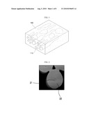 OPTICAL-MODULATION OBJECT diagram and image