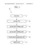 PRODUCTION METHOD OF POROUS FILM, AND POROUS FILM, COMPOSITE MATERIAL diagram and image